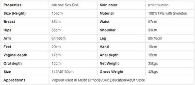 158cm big Chest Breast boobs ass cheap price real love doll Realistic soft adult Vagina Anal Oral sex doll for men masturbation produced by AUTOMATICWOMAN